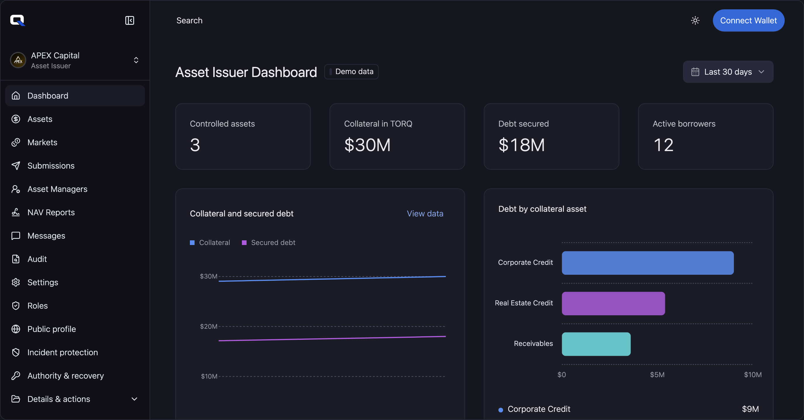 TORQ asset issuer dashboard and mobile asset identity view.