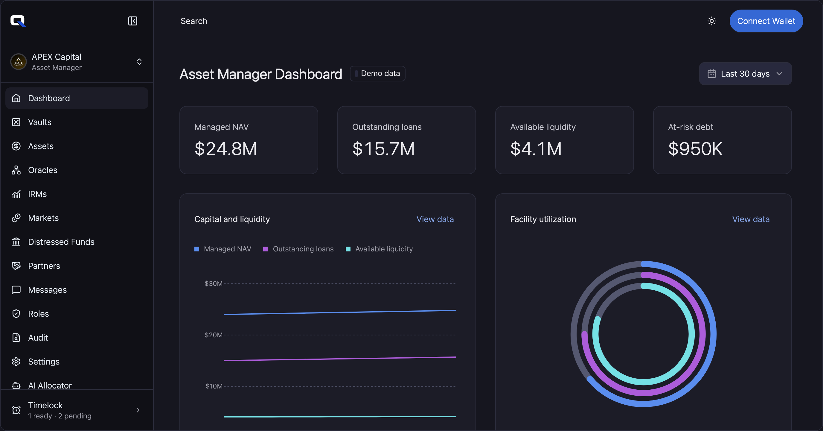 TORQ asset manager dashboard and mobile capital allocation view.