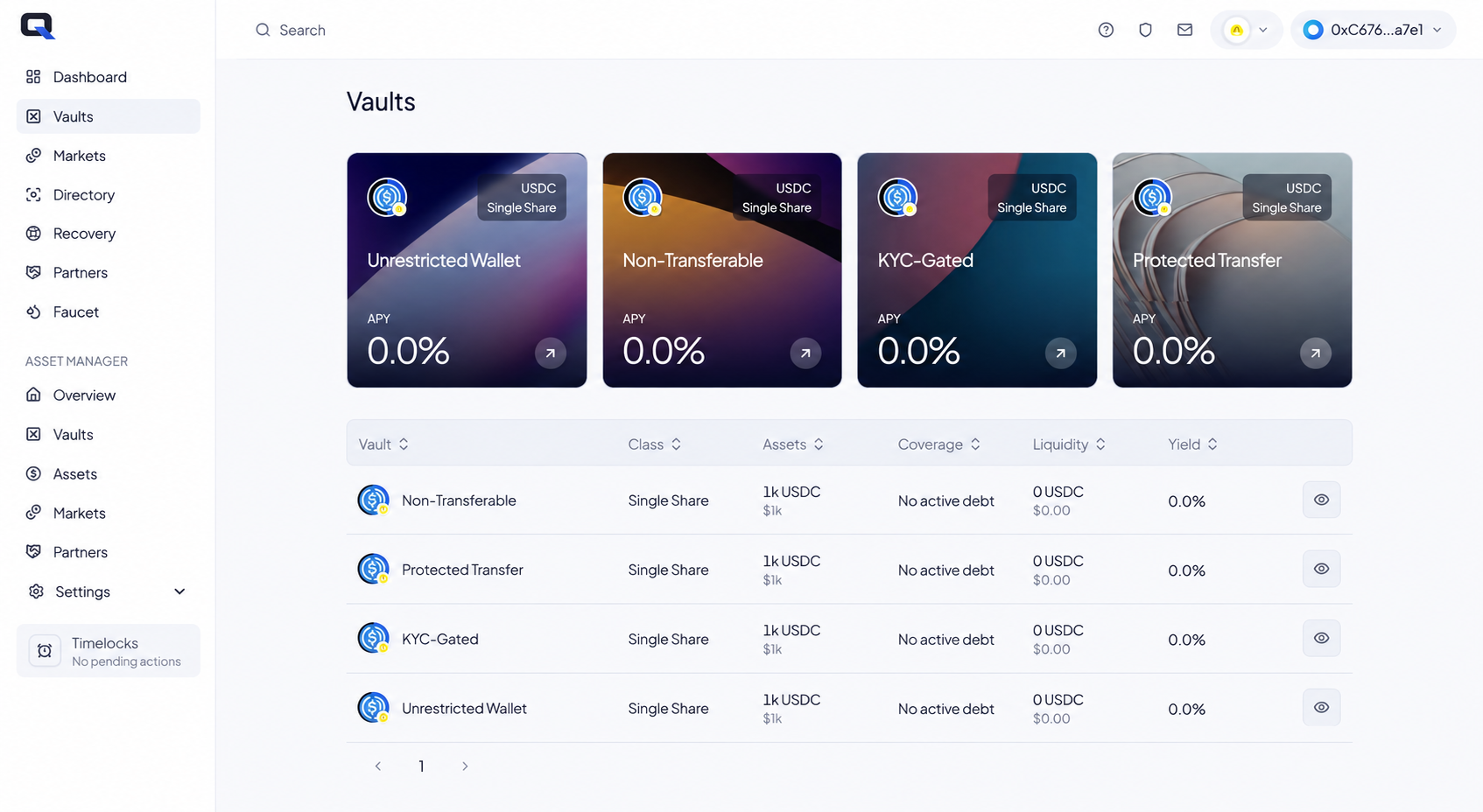 Dashboard preview